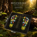 Reflexology Massage Mat | Nexovibe