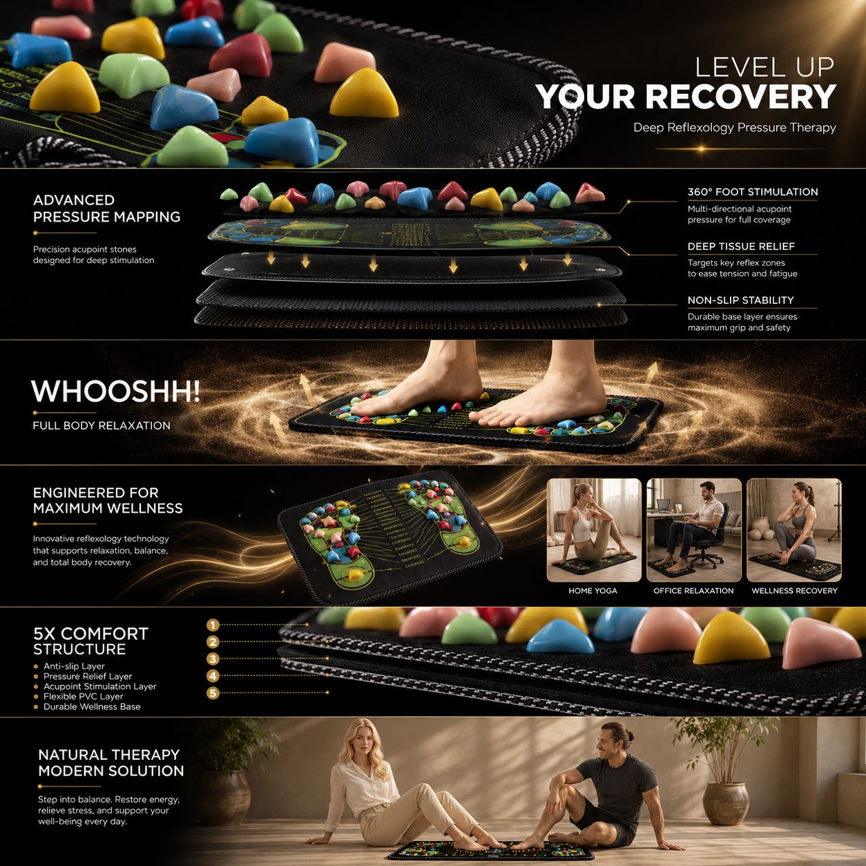Reflexology Massage Mat | Nexovibe