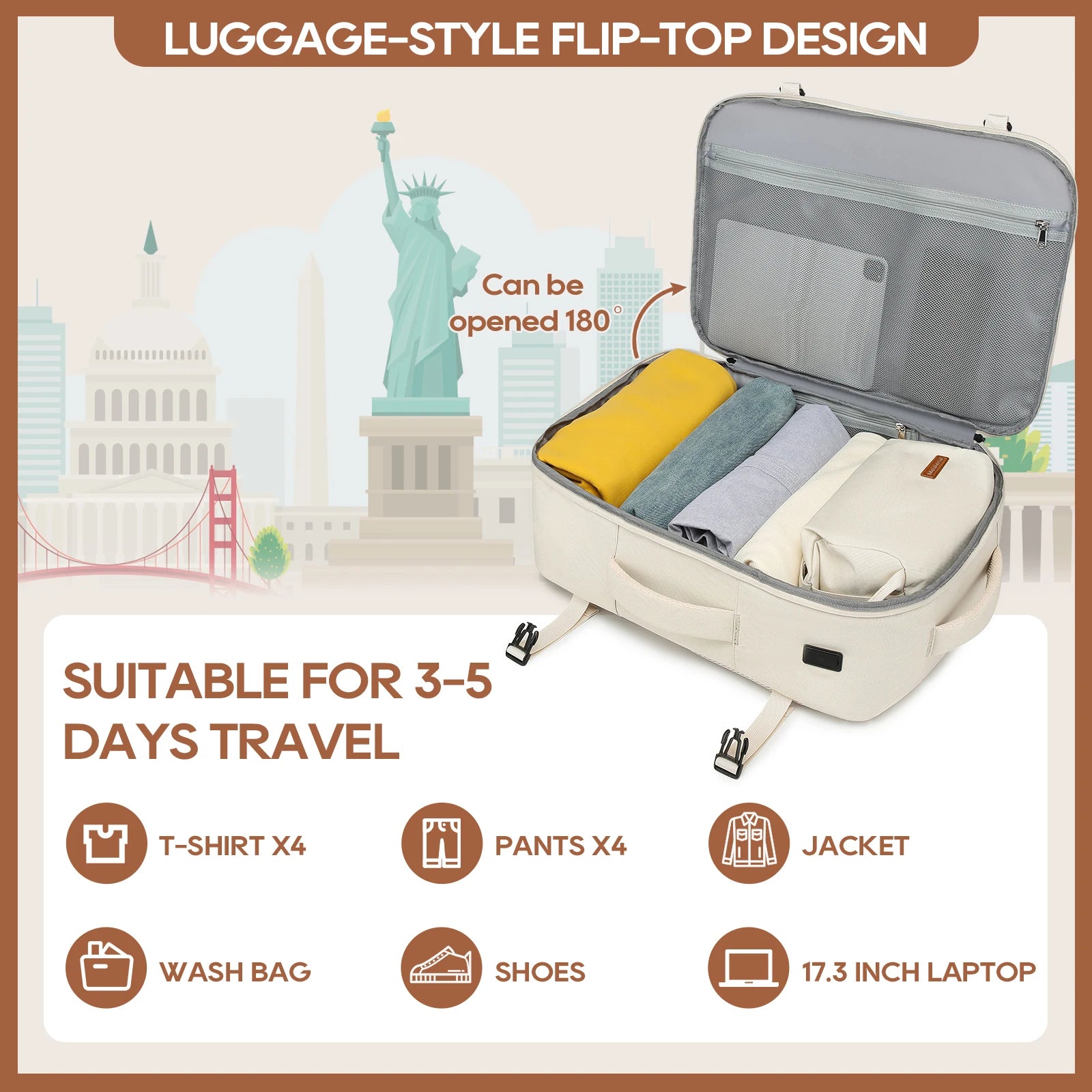 Premium Travel Set | Nexovibe