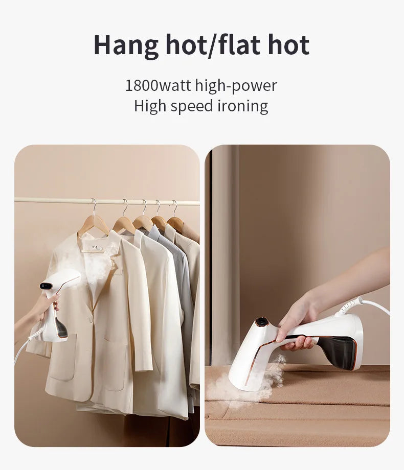 Portable Steam Iron | 1800W Fast-Heat | Nexovibe