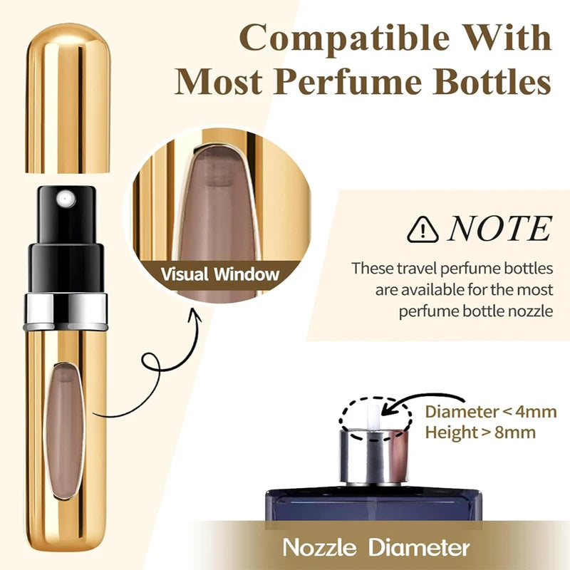 Mini Perfume Atomizer Set | Nexovibe