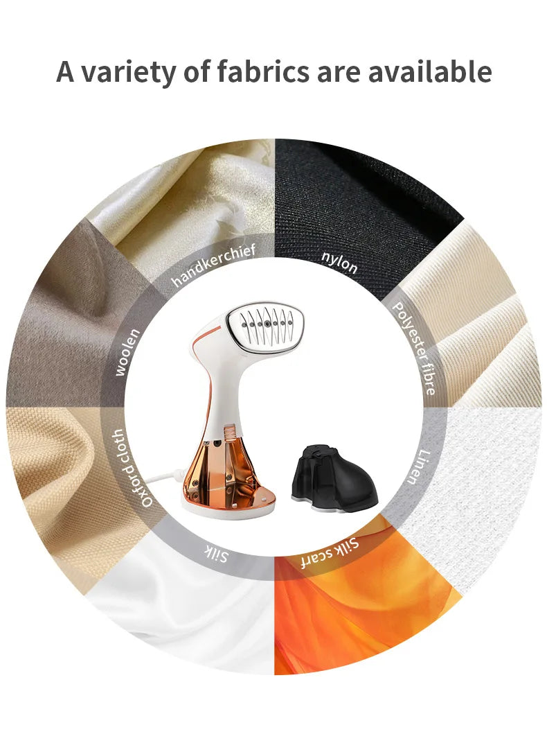 Portable Steam Iron | 1800W Fast-Heat | Nexovibe