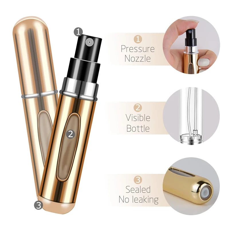 Mini Perfume Atomizer Set | Nexovibe
