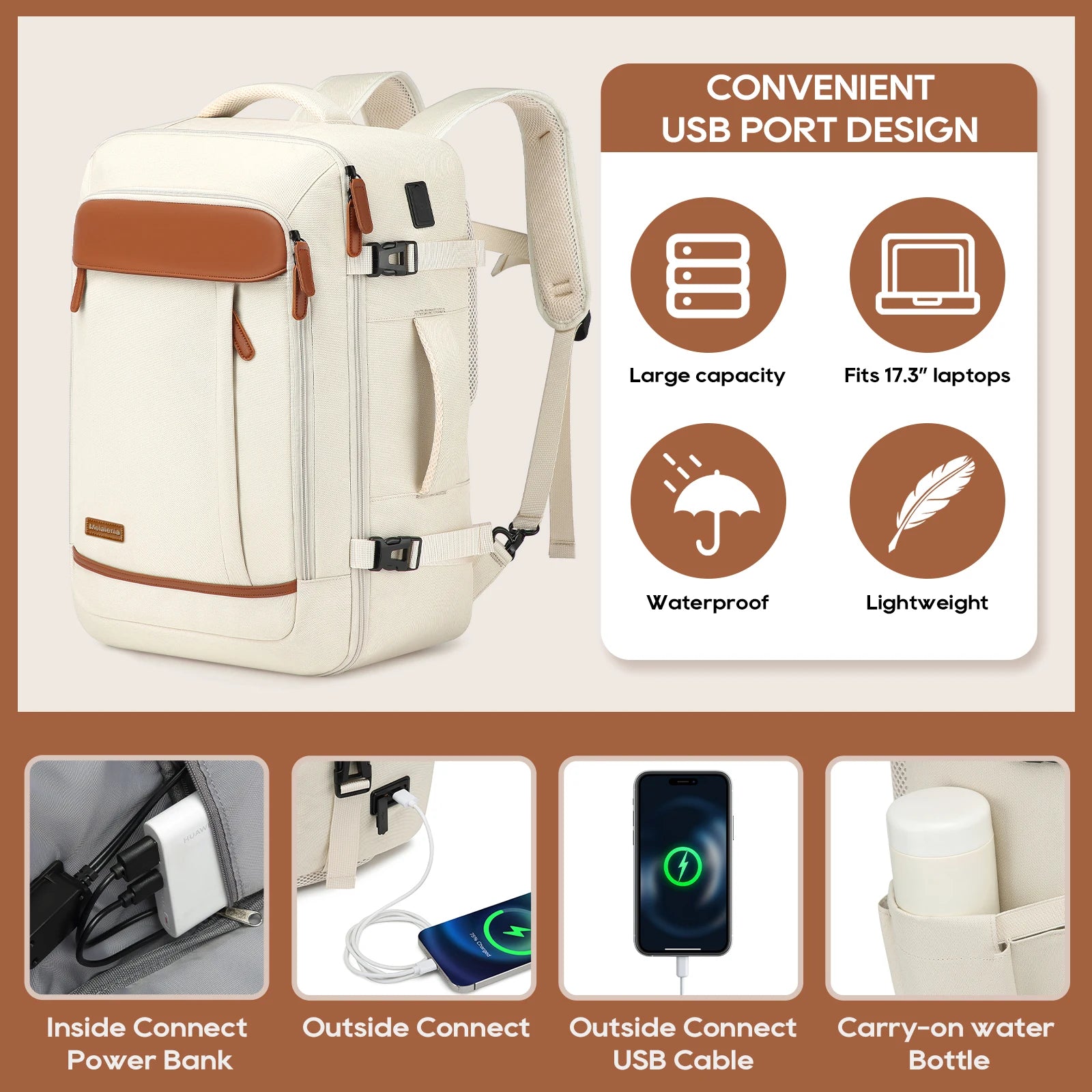 Premium Travel Set | Nexovibe