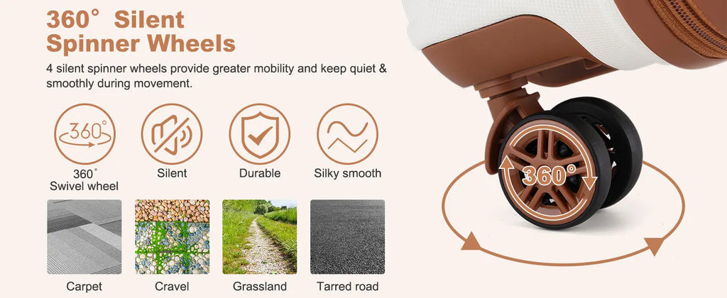 Premium Travel Luggage Set | Nexovibe