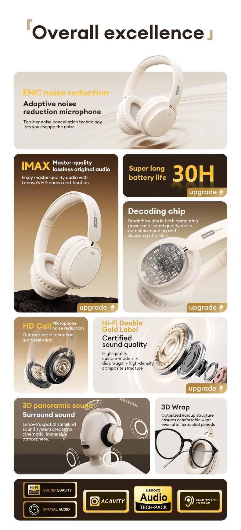 Premium-Look Wireless Headphones | 30H Battery | Nexovibe