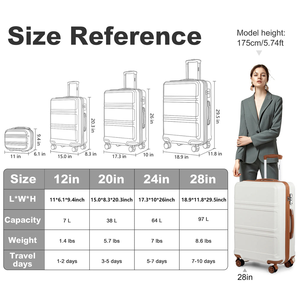 Premium Travel Luggage Set | Nexovibe