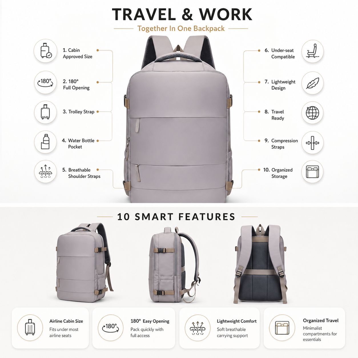 Travel Cabin Backpack | Nexovibe