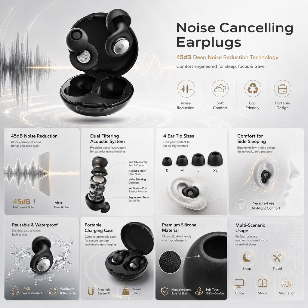 Noise Cancelling Earplugs | Nexovibe
