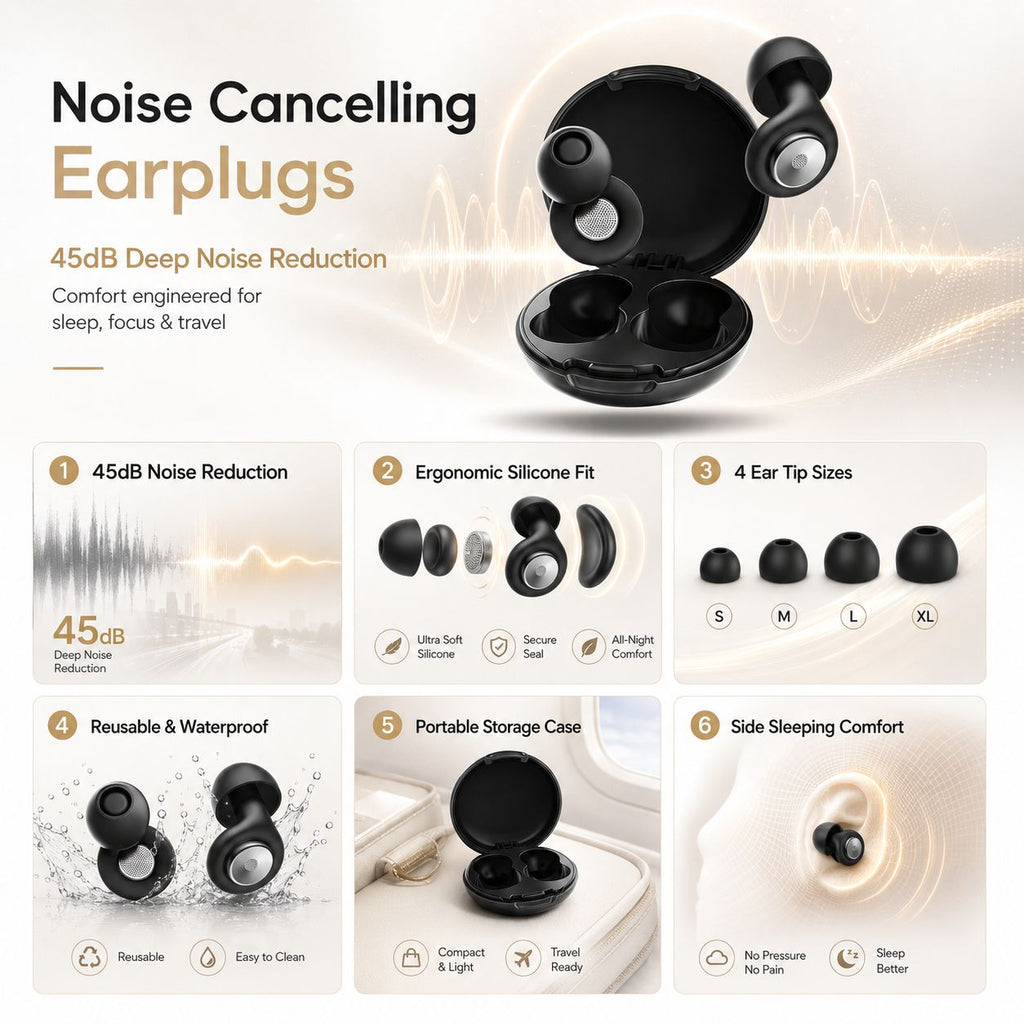 Noise Cancelling Earplugs | Nexovibe