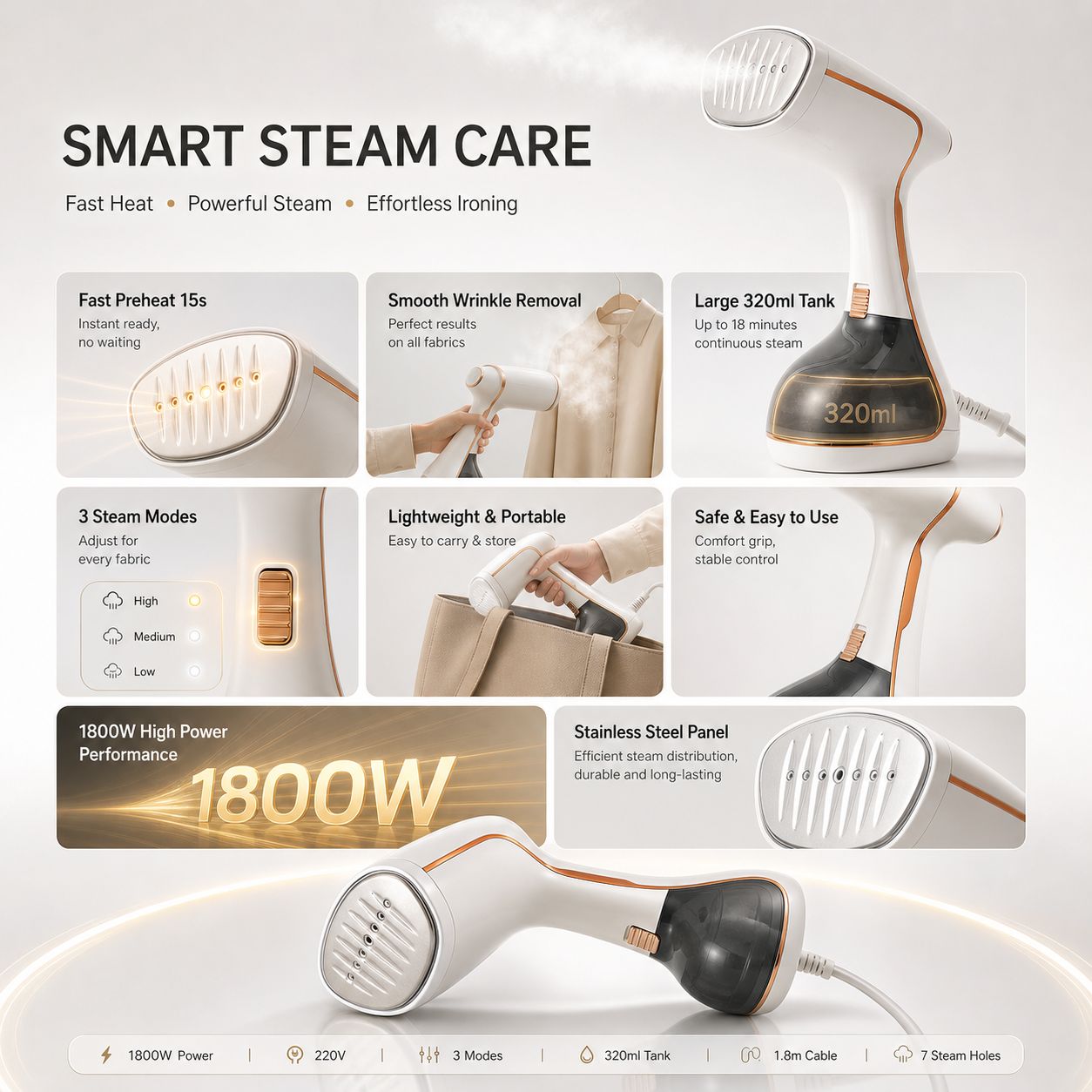 Portable Steam Iron | 1800W Fast-Heat | Nexovibe