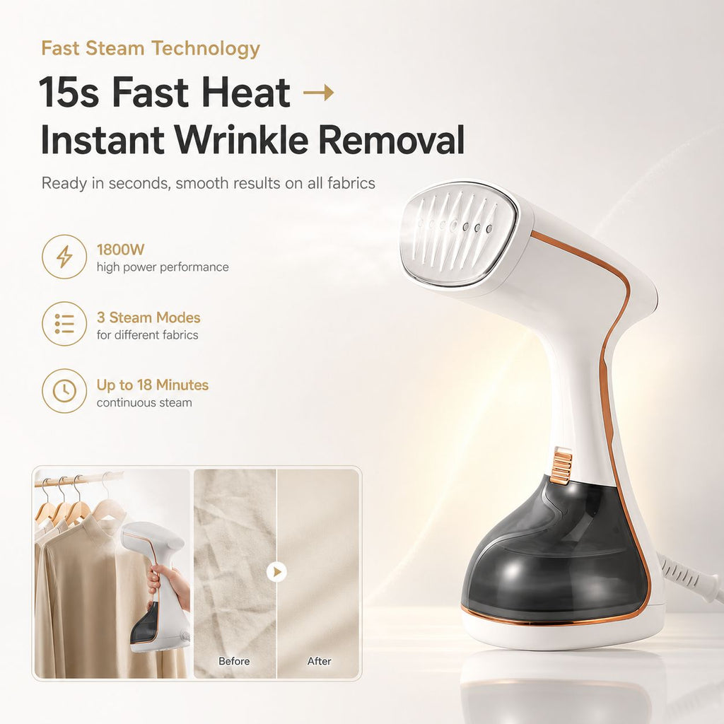 Portable Steam Iron | 1800W Fast-Heat | Nexovibe