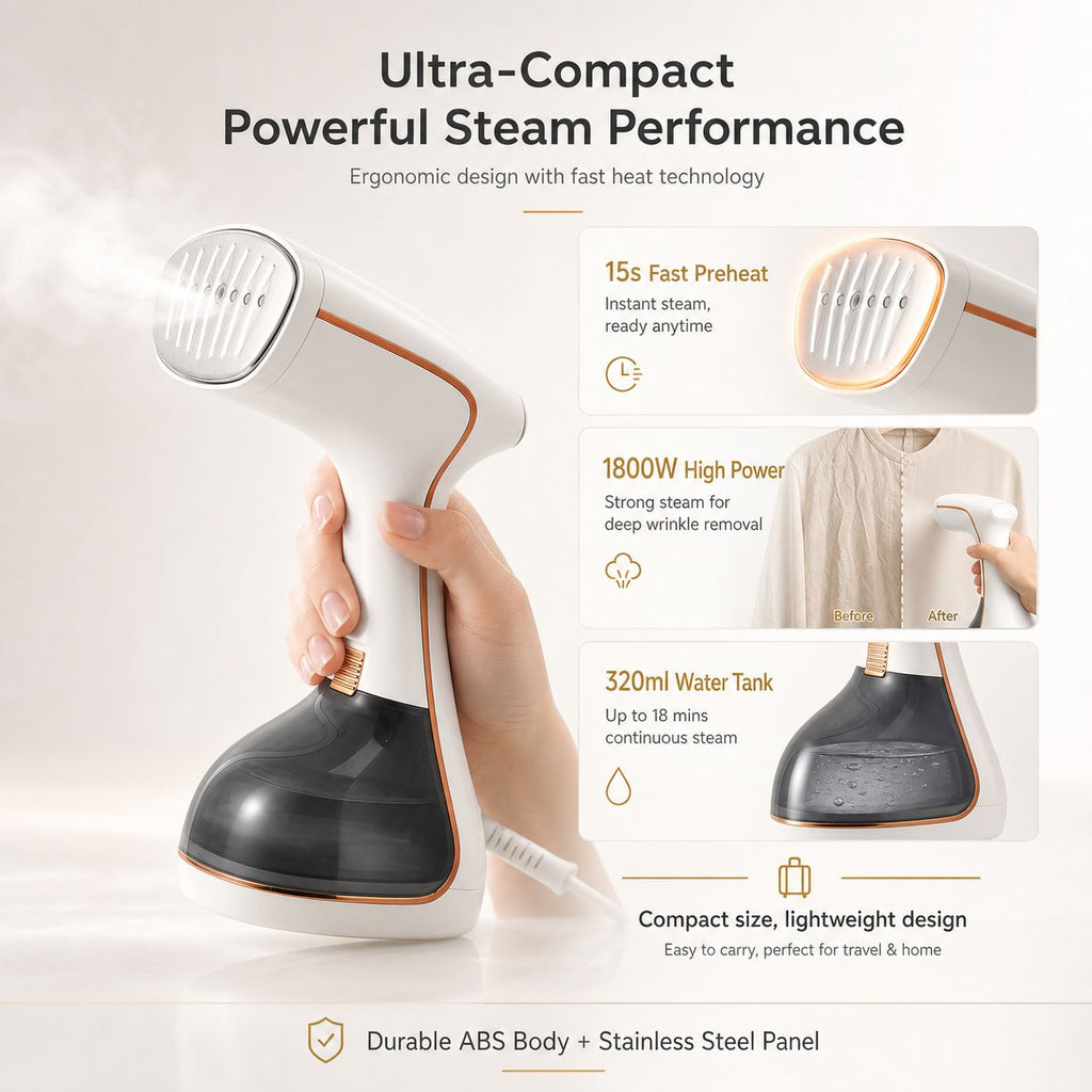 Portable Steam Iron | 1800W Fast-Heat | Nexovibe